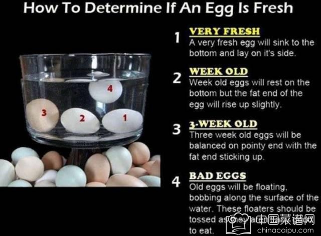 ������ô�Լ���̫���澹����֪